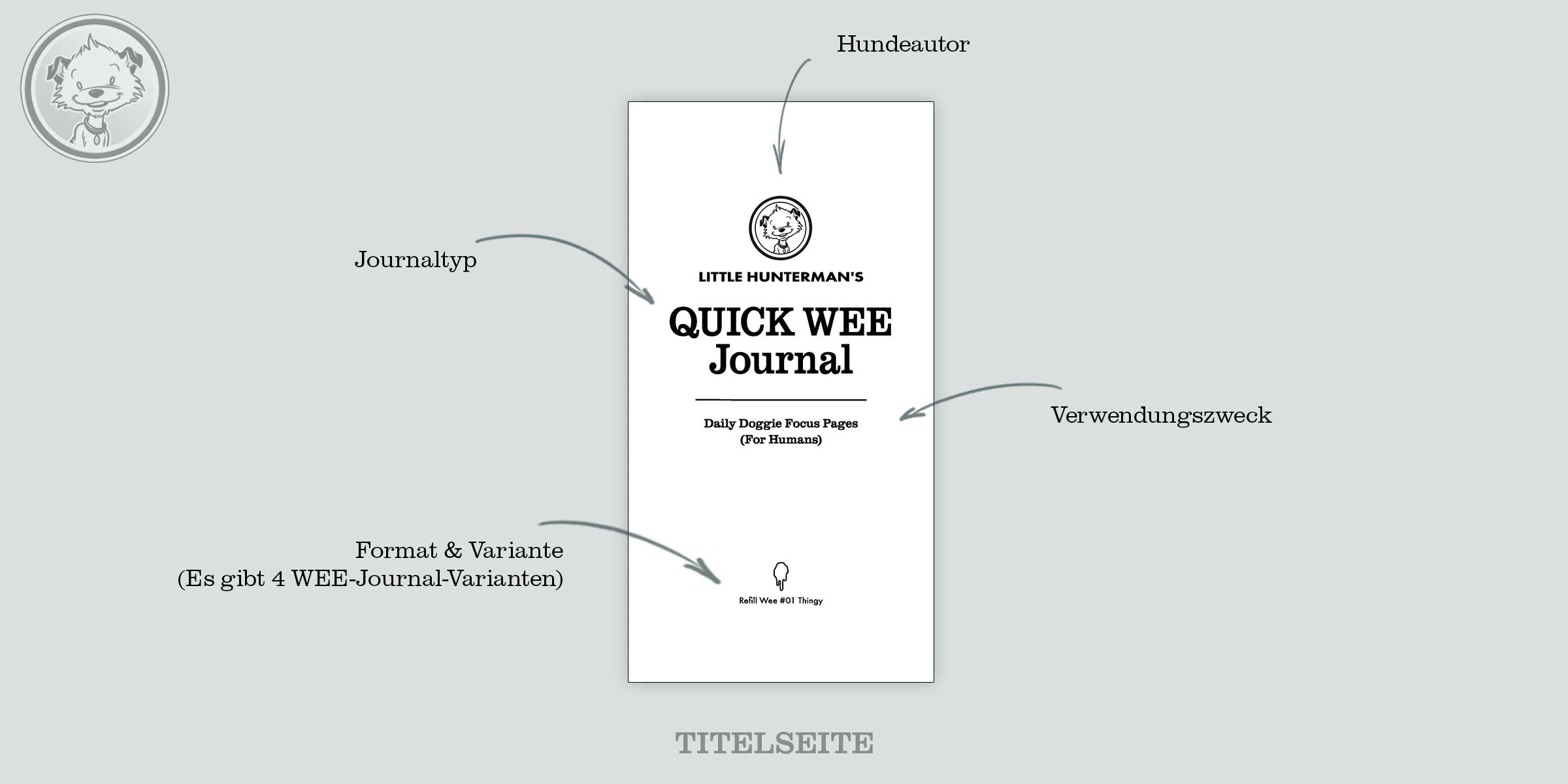 Little Hunterman's Quick-WEE Journal_slider - Titelseite