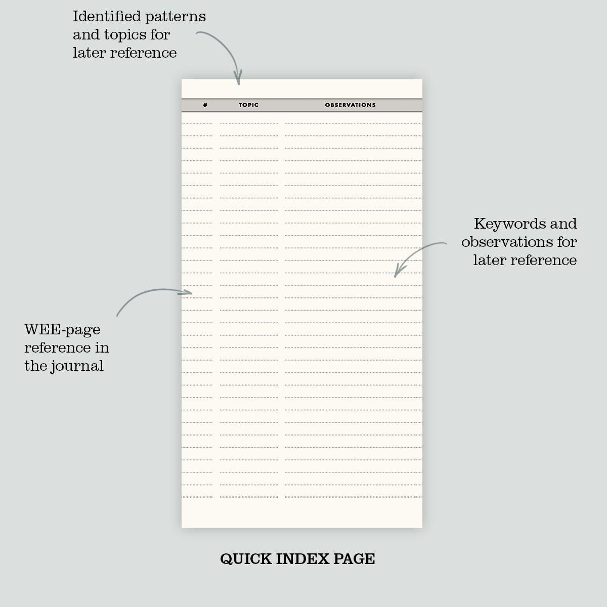 Little Hunterman's QUICK WEE Journal quick index page