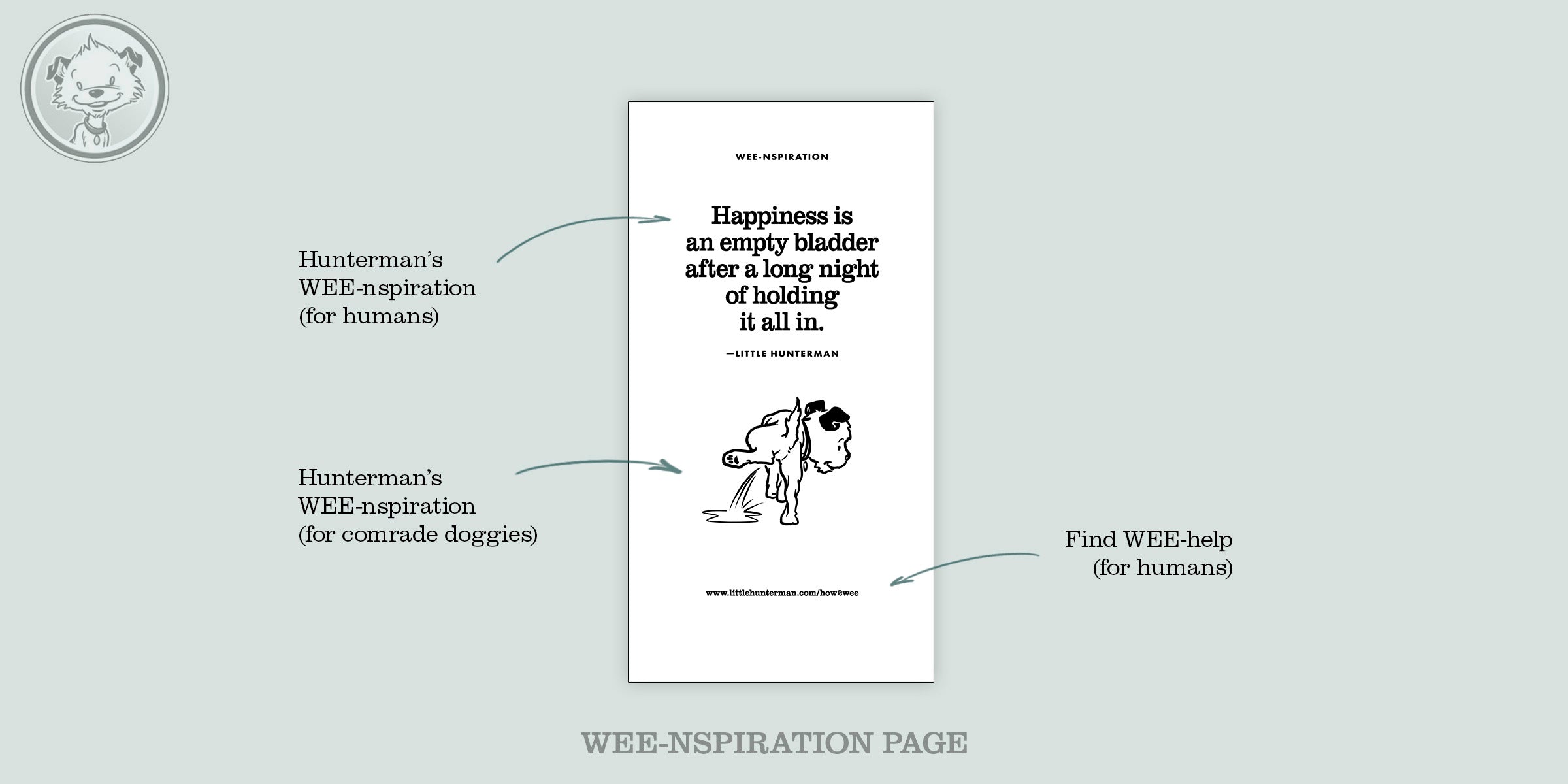 Little Hunterman's Quick Wee Journal - a wee-nspiration page