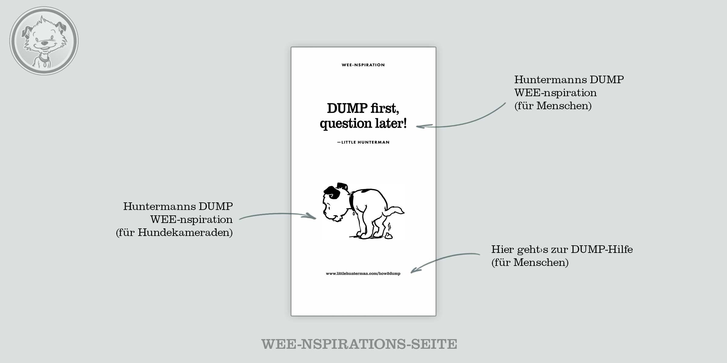 Little Hunterman's Big DUMP Journal_slider - Seite mit WEE-nspiration
