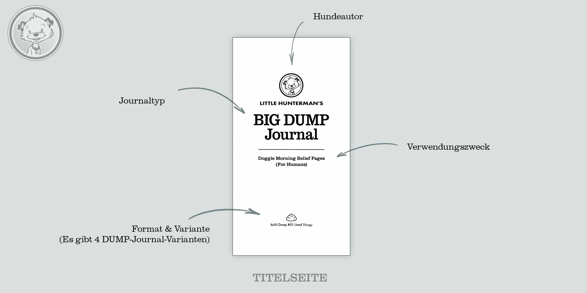 Little Hunterman's Big DUMP Journal_slider - Titelseite