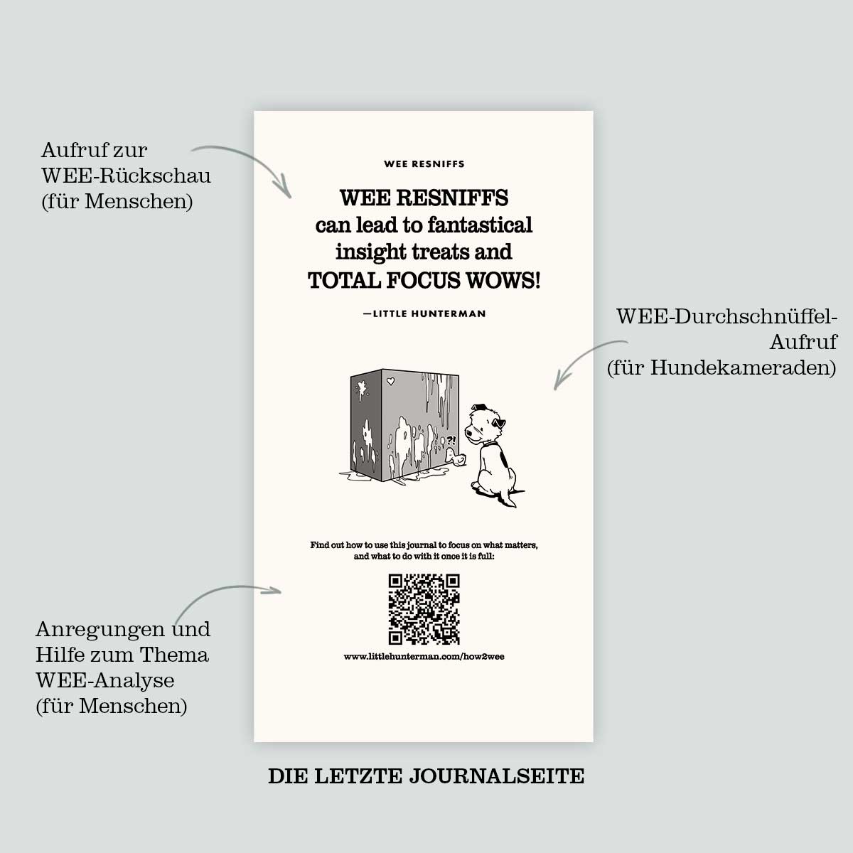 Huntermanns Quick-WEE Journal: Weiterführende Erklärungen auf der letzten Journalseite