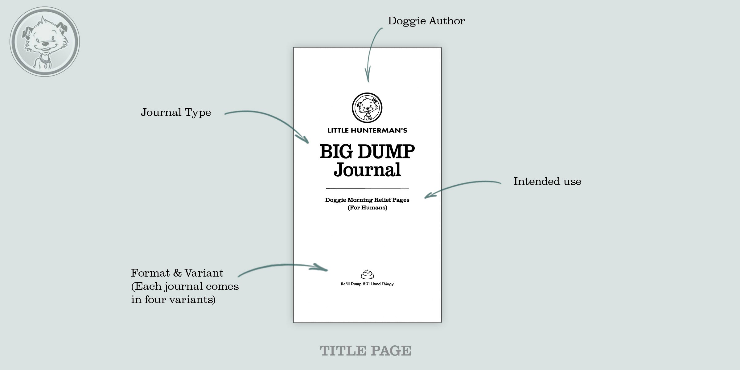 Little Hunterman's Big DUMP Journal - the title page